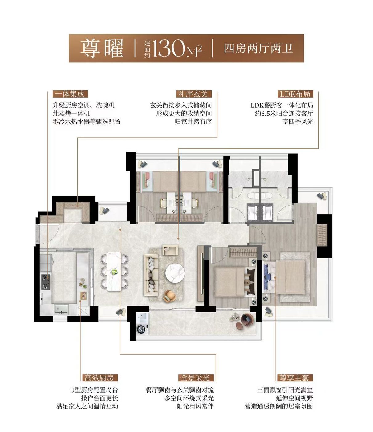 启曜府130平